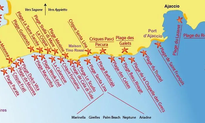 Le Parc Imperial * Ajaccio (Corsica)